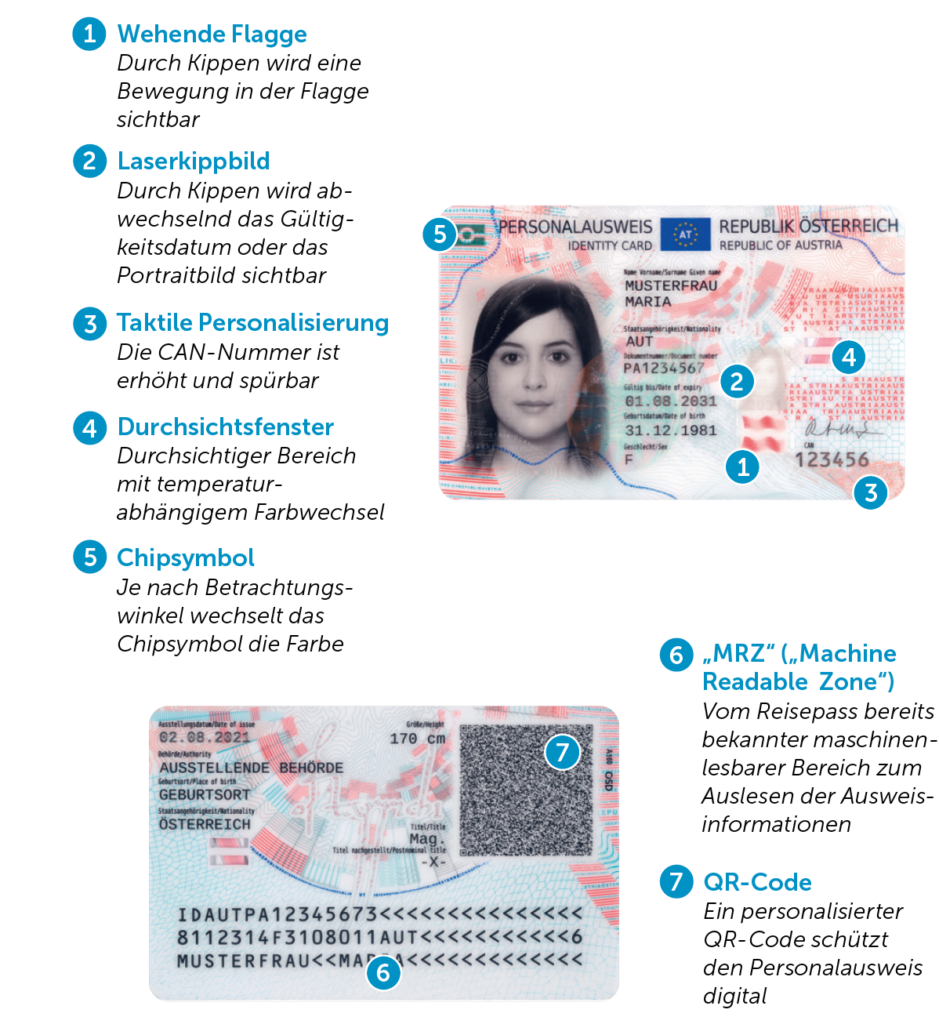 Sicherheitsmerkmale